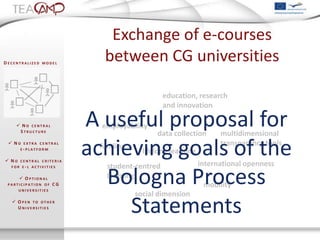 Exchange of e-courses
D ECENTRALIZED   MODEL
                             between CG universities

                                                education, research
                                                and innovation

      N O CENTRAL
      STRUCTURE
                           A useful proposal for
                             employability
                                             data collection      multidimensional
  NO


 NO
         EXTRA CENTRAL
       E- PLATFORM


       CENTRAL CRITERIA
                           achieving goals of the
                            funding
                                        lifelong learning
                                                                  transparency tools

                                                            international openness
   FOR E- L ACTIVITIES        student-centred
        O PTIONAL
 PARTICIPATION OF
       UNIVERSITIES
                      CG     Bologna Process
                              learning
                                                             mobility
                                      social dimension
    O PEN TO OTHER
     U NIVERSITIES
                                Statements
 