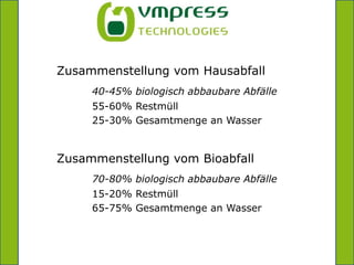 =Zusammenstellung vom Hausabfall40-45% biologisch abbaubare Abfälle			55-60% Restmüll			25-30% Gesamtmenge an Wasser Zusammenstellung vom Bioabfall70-80% biologisch abbaubare Abfälle15-20% Restmüll		 	65-75% Gesamtmenge an Wasser