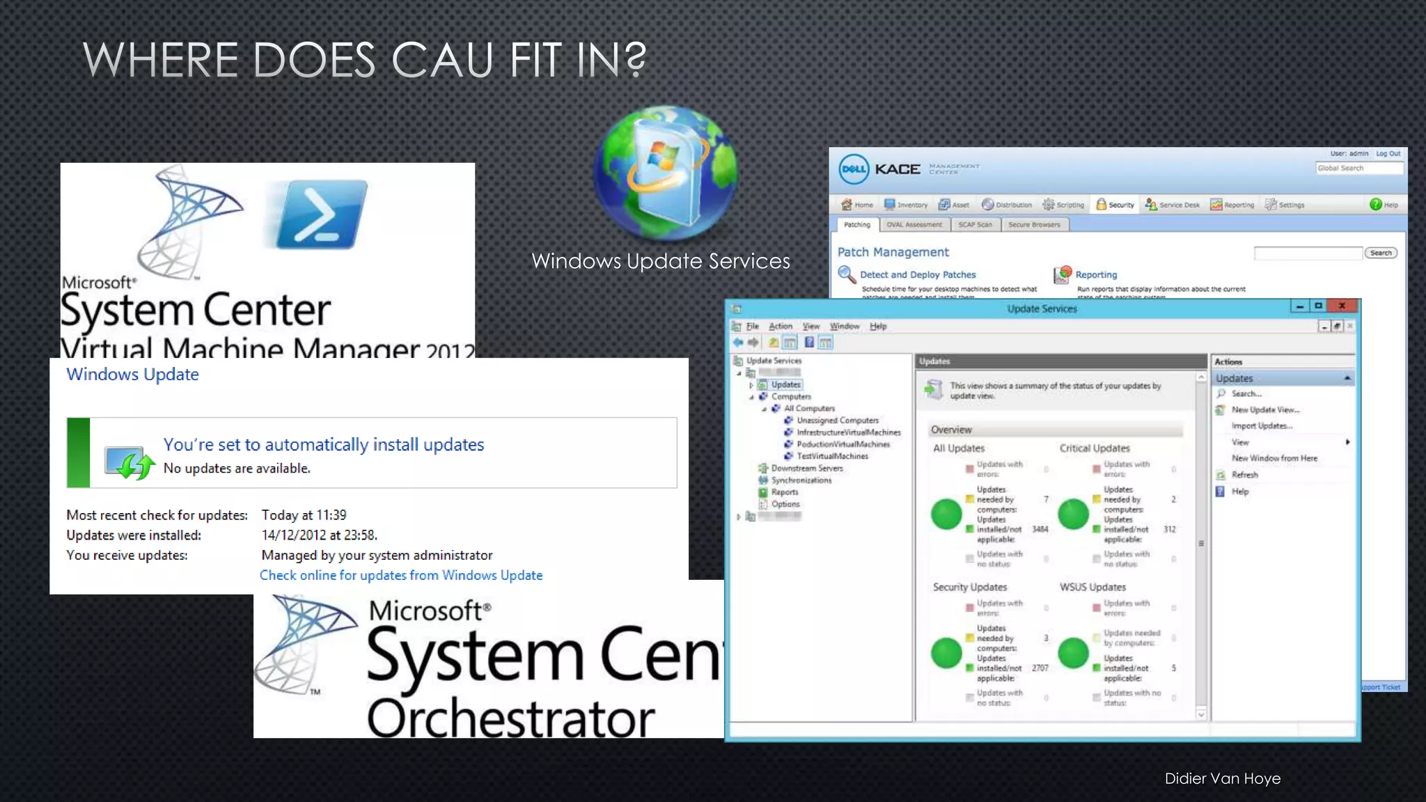 Didier Van Hoye
Windows Update Services
 