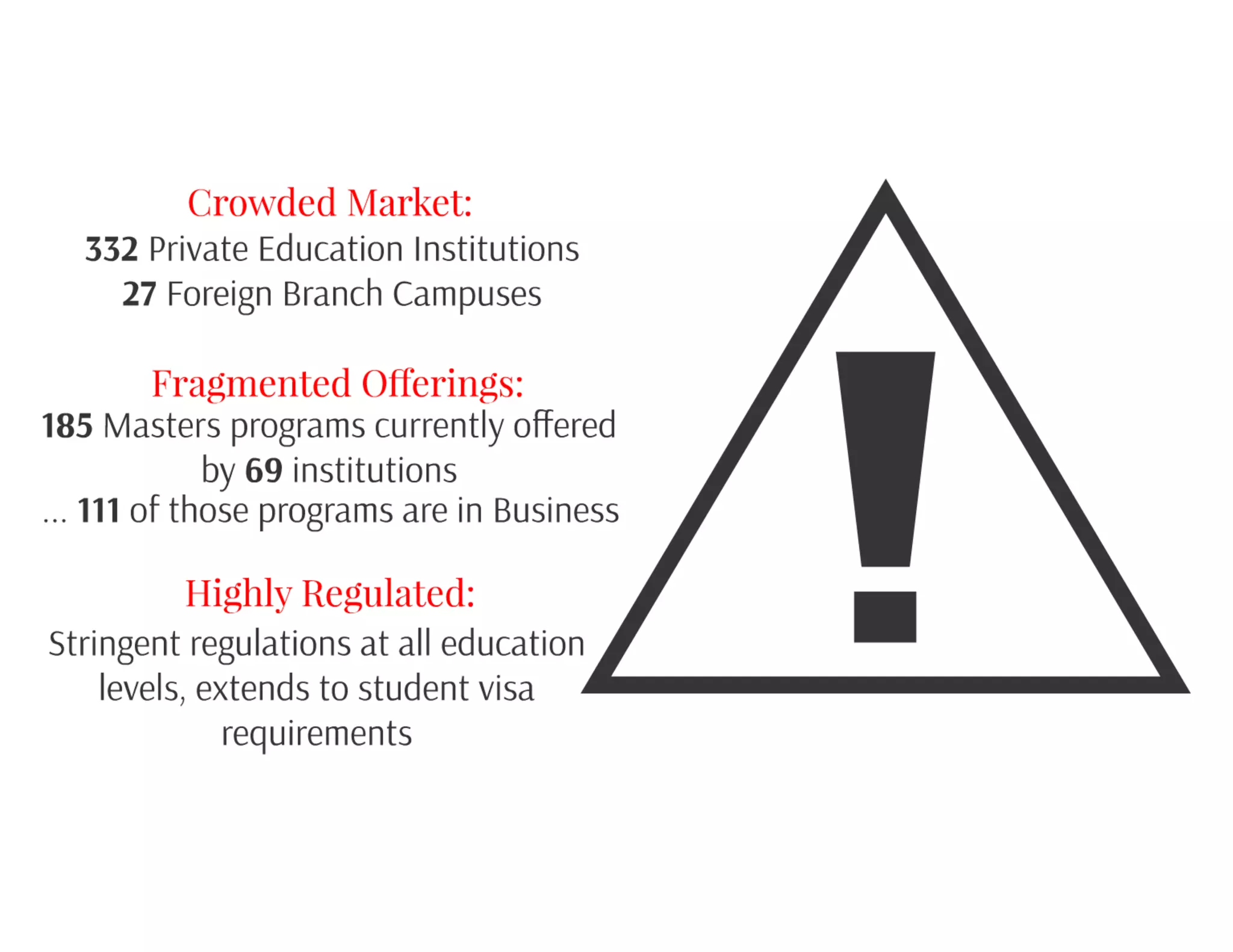 A Case Study: Northeastern University