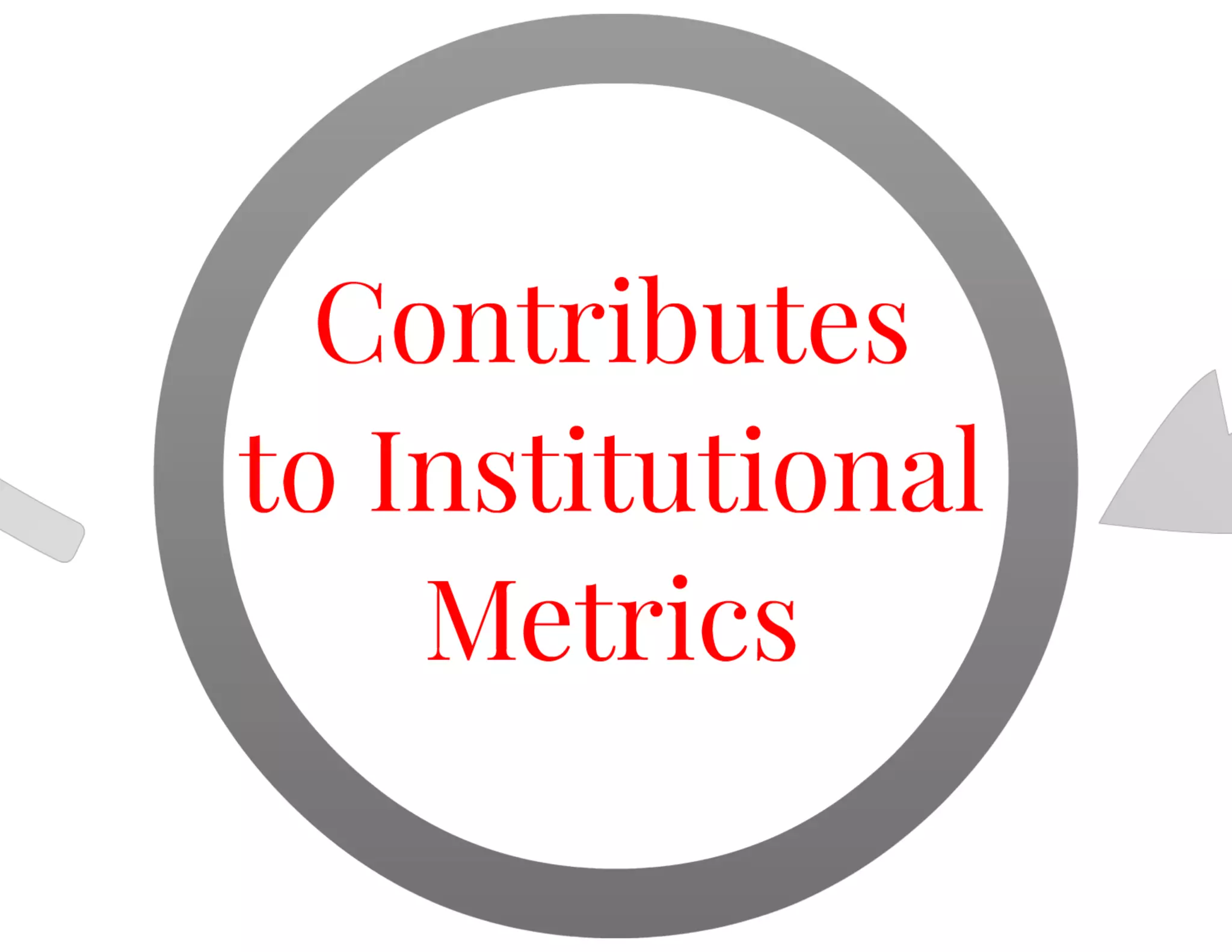 A Case Study: Northeastern University