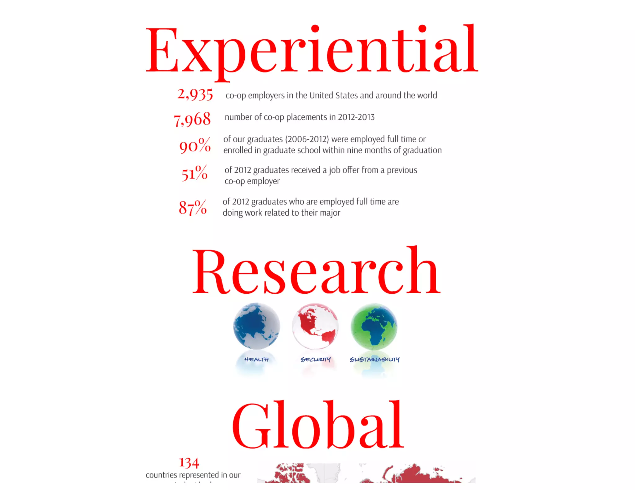 A Case Study: Northeastern University