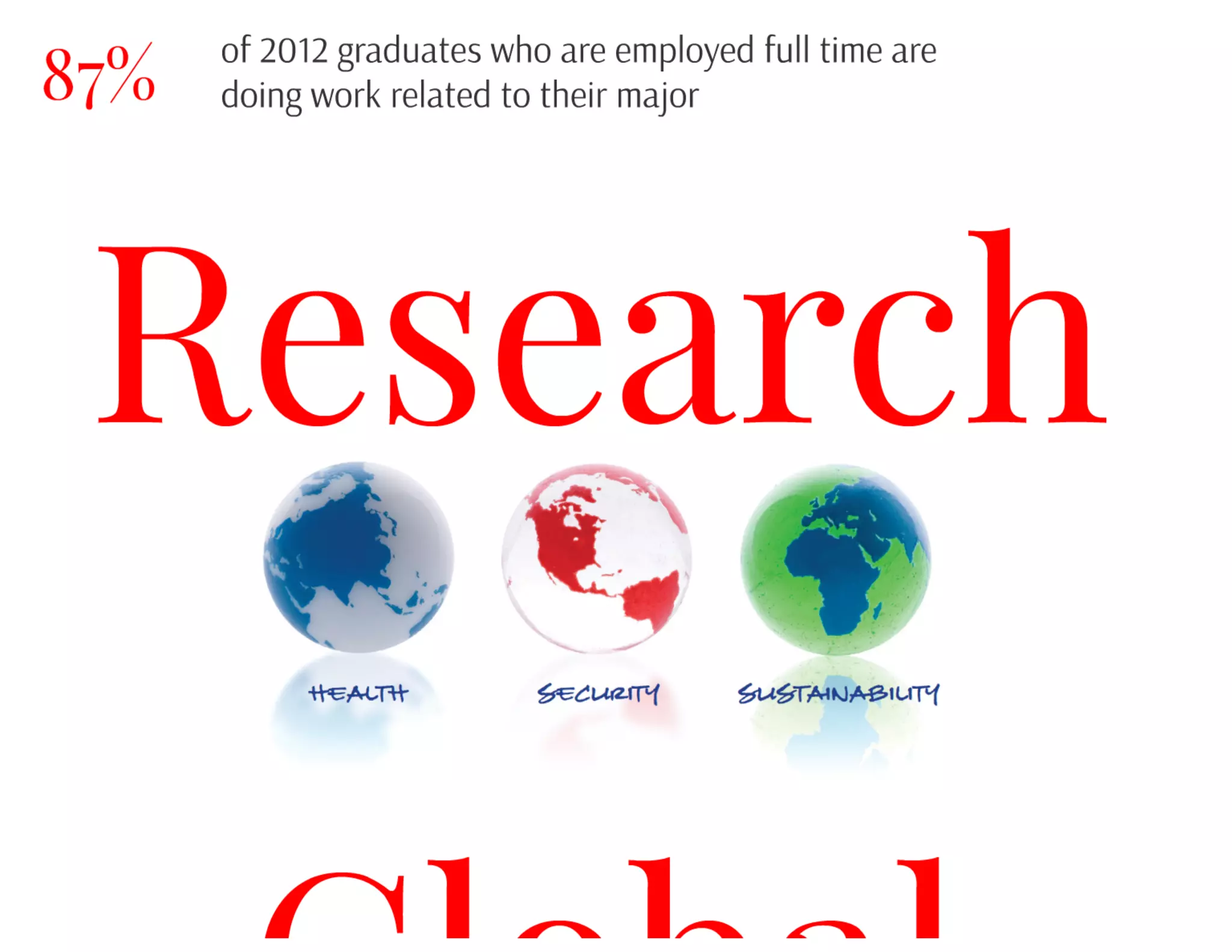 A Case Study: Northeastern University