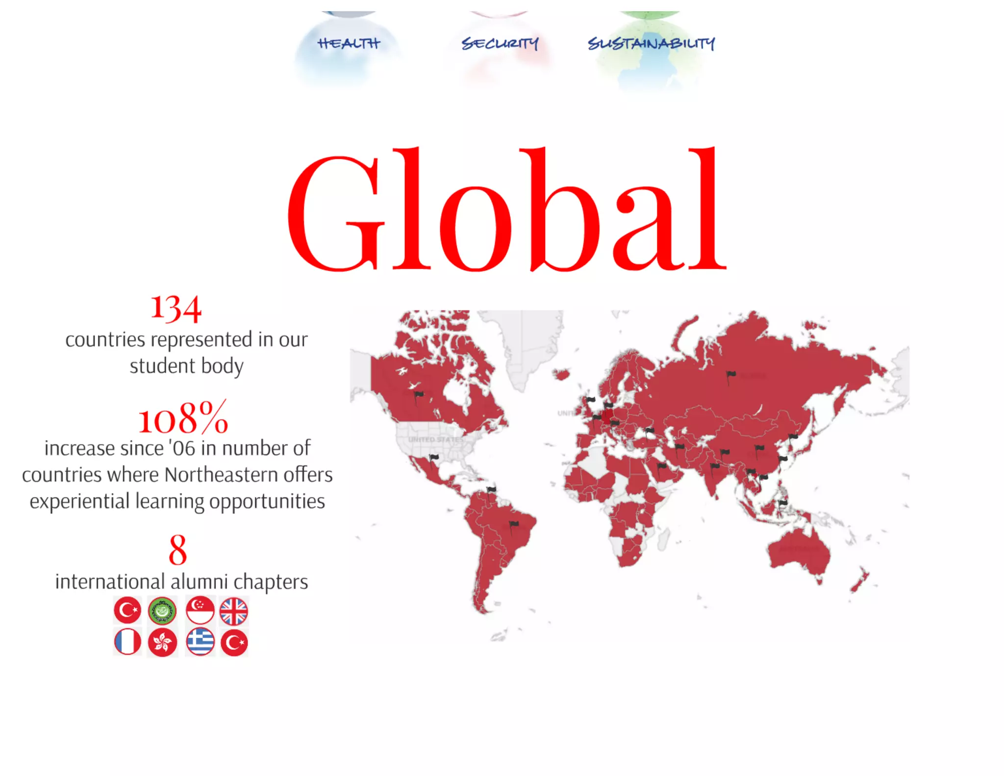 A Case Study: Northeastern University