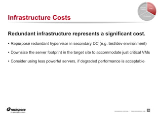 Failover
                                                                                                              Cost
                                                                                                  Testing




Infrastructure Costs                                                                                  Complexity




Redundant infrastructure represents a significant cost.
• Repurpose redundant hypervisor in secondary DC (e.g. test/dev environment)

• Downsize the server footprint in the target site to accommodate just critical VMs

• Consider using less powerful servers, if degraded performance is acceptable




                                                              RACKSPACE® HOSTING   |   WWW.RACKSPACE.COM
                                                                                                             29
 