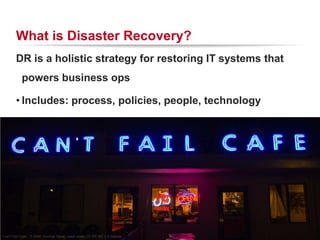 Why VM Replication Is Your Lifeline when Disaster Strikes