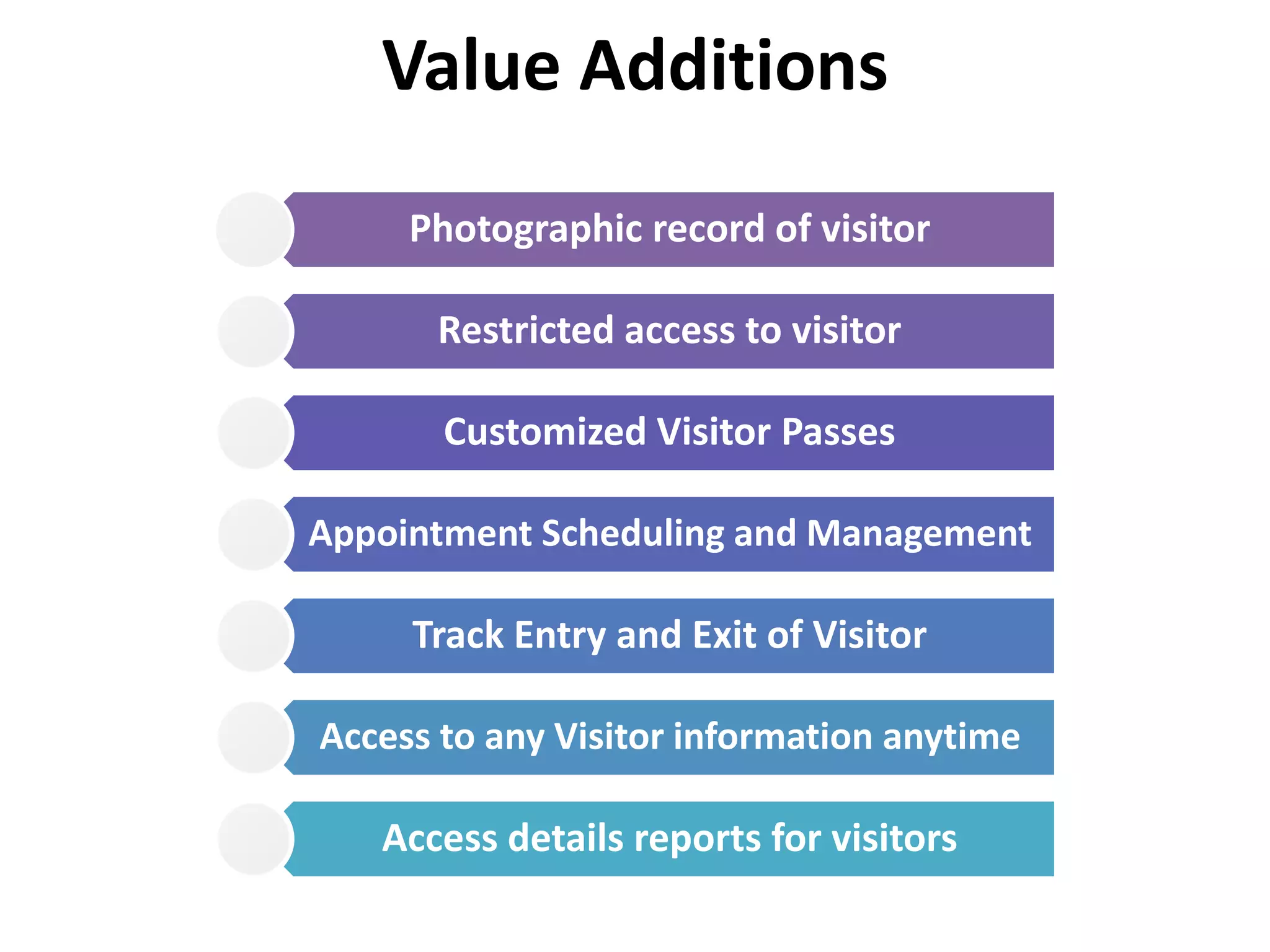 Photographic record of visitor
Restricted access to visitor
Customized Visitor Passes
Appointment Scheduling and Management
Track Entry and Exit of Visitor
Access to any Visitor information anytime
Access details reports for visitors
Value Additions
 