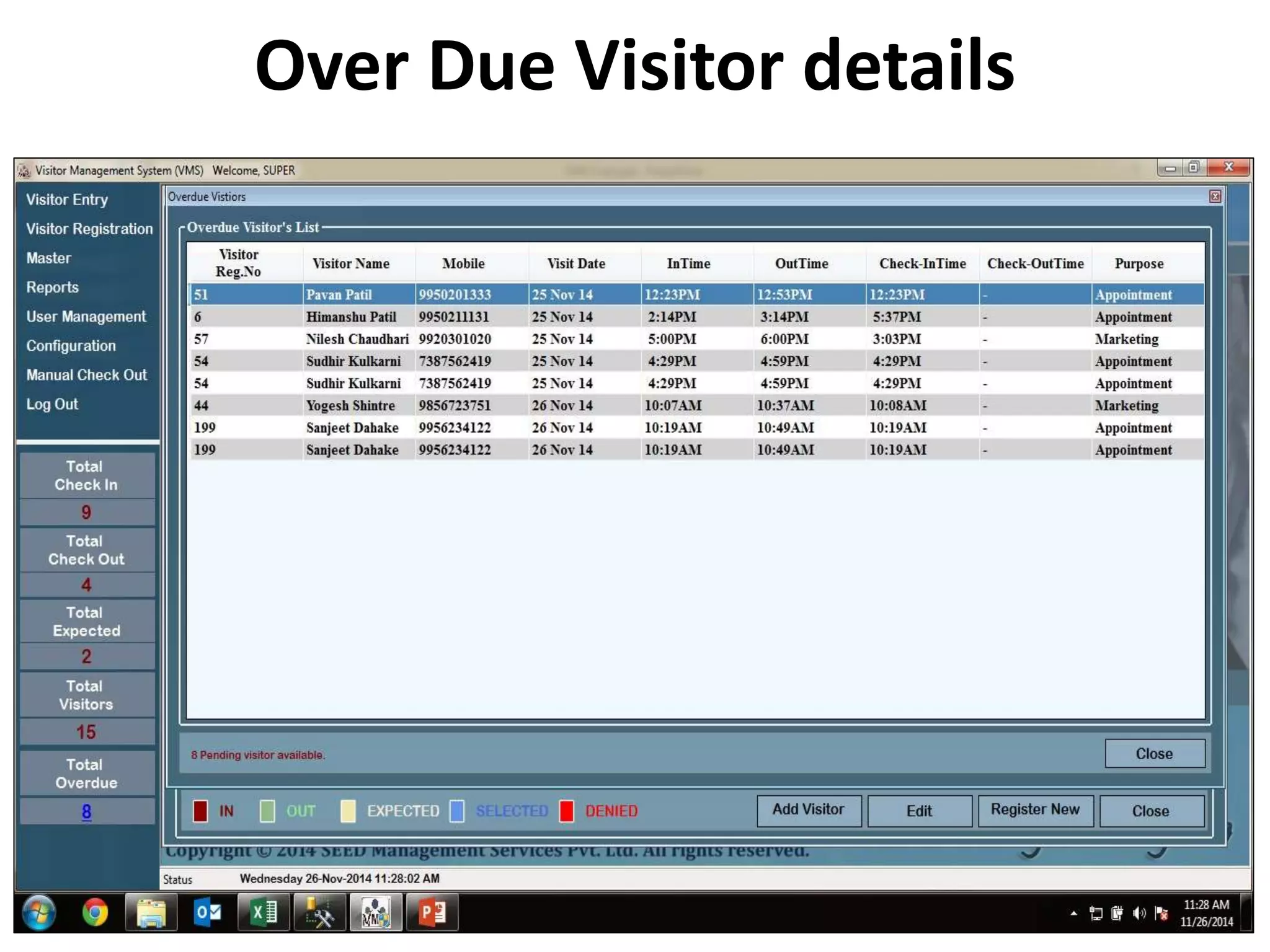 Over Due Visitor details
 