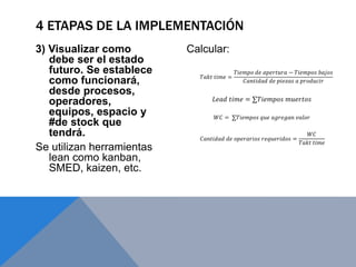 3) Visualizar como
debe ser el estado
futuro. Se establece
como funcionará,
desde procesos,
operadores,
equipos, espacio y
#de stock que
tendrá.
Se utilizan herramientas
lean como kanban,
SMED, kaizen, etc.
Calcular:
𝑇𝑎𝑘𝑡 𝑡𝑖𝑚𝑒 =
𝑇𝑖𝑒𝑚𝑝𝑜 𝑑𝑒 𝑎𝑝𝑒𝑟𝑡𝑢𝑟𝑎 − 𝑇𝑖𝑒𝑚𝑝𝑜𝑠 𝑏𝑎𝑗𝑜𝑠
𝐶𝑎𝑛𝑡𝑖𝑑𝑎𝑑 𝑑𝑒 𝑝𝑖𝑒𝑧𝑎𝑠 𝑎 𝑝𝑟𝑜𝑑𝑢𝑐𝑖𝑟
𝐿𝑒𝑎𝑑 𝑡𝑖𝑚𝑒 = ∑𝑇𝑖𝑒𝑚𝑝𝑜𝑠 𝑚𝑢𝑒𝑟𝑡𝑜𝑠
𝑊𝐶 = ∑𝑇𝑖𝑒𝑚𝑝𝑜𝑠 𝑞𝑢𝑒 𝑎𝑔𝑟𝑒𝑔𝑎𝑛 𝑣𝑎𝑙𝑜𝑟
𝐶𝑎𝑛𝑡𝑖𝑑𝑎𝑑 𝑑𝑒 𝑜𝑝𝑒𝑟𝑎𝑟𝑖𝑜𝑠 𝑟𝑒𝑞𝑢𝑒𝑟𝑖𝑑𝑜𝑠 =
𝑊𝐶
𝑇𝑎𝑘𝑡 𝑡𝑖𝑚𝑒
4 ETAPAS DE LA IMPLEMENTACIÓN
 