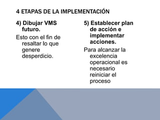 4) Dibujar VMS
futuro.
Esto con el fin de
resaltar lo que
genere
desperdicio.
5) Establecer plan
de acción e
implementar
acciones.
Para alcanzar la
excelencia
operacional es
necesario
reiniciar el
proceso
4 ETAPAS DE LA IMPLEMENTACIÓN
 