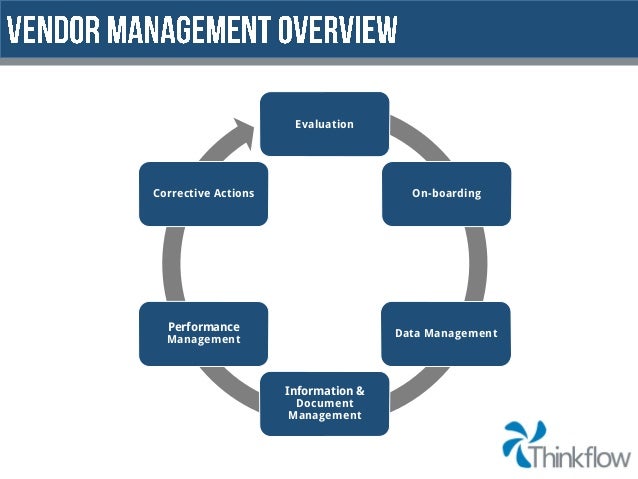 System vendor. Vendor Management. Вендорная модель бизнеса. Vendor data Management. What is vendor Management.