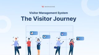 Visitor Management System
The Visitor Journey
 