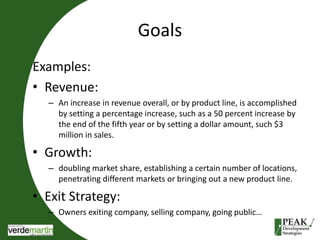 Goals 
Examples: 
• Revenue: 
– An increase in revenue overall, or by product line, is accomplished 
by setting a percentage increase, such as a 50 percent increase by 
the end of the fifth year or by setting a dollar amount, such $3 
million in sales. 
• Growth: 
– doubling market share, establishing a certain number of locations, 
penetrating different markets or bringing out a new product line. 
• Exit Strategy: 
– Owners exiting company, selling company, going public… 
 