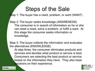 Steps of the Sale 
Step 1: The buyer has a need, problem, or want (WANT) 
Step 2: The buyer seeks knowledge (AWARENESS) 
The consumer is in search of information so he or she 
can meet a need, solve a problem, or fulfill a want. At 
this stage the consumer seeks information or 
knowledge. 
Step 3: The buyer collects the information and evaluates 
the alternatives (KNOWLEDGE) 
At step three, the consumer eliminates products and 
services and decides what product or service is best. 
Consumers are selecting the best product or service 
based on the information they have. They also base 
decisions on their experience. 
 