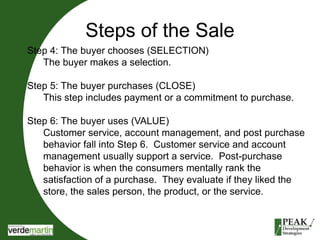 Steps of the Sale 
Step 4: The buyer chooses (SELECTION) 
The buyer makes a selection. 
Step 5: The buyer purchases (CLOSE) 
This step includes payment or a commitment to purchase. 
Step 6: The buyer uses (VALUE) 
Customer service, account management, and post purchase 
behavior fall into Step 6. Customer service and account 
management usually support a service. Post-purchase 
behavior is when the consumers mentally rank the 
satisfaction of a purchase. They evaluate if they liked the 
store, the sales person, the product, or the service. 
 
