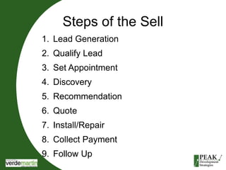Steps of the Sell 
1. Lead Generation 
2. Qualify Lead 
3. Set Appointment 
4. Discovery 
5. Recommendation 
6. Quote 
7. Install/Repair 
8. Collect Payment 
9. Follow Up 
 