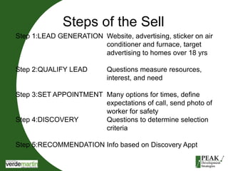 Steps of the Sell 
Step 1:LEAD GENERATION Website, advertising, sticker on air 
conditioner and furnace, target 
advertising to homes over 18 yrs 
Step 2:QUALIFY LEAD Questions measure resources, 
interest, and need 
Step 3:SET APPOINTMENT Many options for times, define 
expectations of call, send photo of 
worker for safety 
Step 4:DISCOVERY Questions to determine selection 
criteria 
Step 5:RECOMMENDATION Info based on Discovery Appt 
 