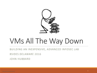 VMs All The Way Down
BUILDING AN INEXPENSIVE, ADVANCED INFOSEC LAB
BSIDES DELAWARE 2016
JOHN HUBBARD
http://xkcd.com/1416/ 1
 