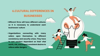 6.CULTURAL DIFFERENCES IN
BUSINESSES
• Different firms will have different cultures,
so it is necessary to understand each
businesses' culture
• Organizations connecting with many
sellers open themselves to different
consistency and security crises. They have
to sort vendors dependent on their vital
worth, risk, and impart consistent desires to
relieve seller dangers
 