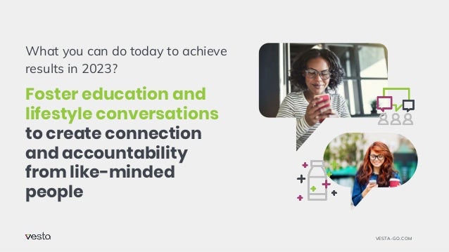 What you can do today to achieve
results in 2023?
Foster education and
lifestyle conversations
to create connection
and accountability
from like-minded
people
VESTA-GO.COM
 