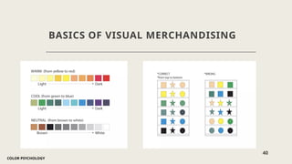 Merchandising Color Visual Merchandising Training for Retail Clothing Staff | PPTX