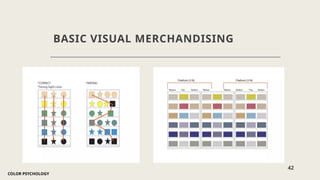 Merchandising Color Visual Merchandising Training for Retail Clothing Staff | PPTX