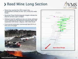www.vmsventures.com
Reed Mine Long Section
 Ramp has reached the 245 m level. Ore
development currently on the 135, 210 & 235 meter
levels.
 Borehole Pulse Electromagnetic targets indicate the
deposit remains open at depth.
 Drilling to test for additional new ore zones will begin
once underground development reaches depth and
exploration drift driven. (Approx. 300 metre level)
 Commercial production commenced April 2014 on
time and on budget
Open Down Plunge
15
 