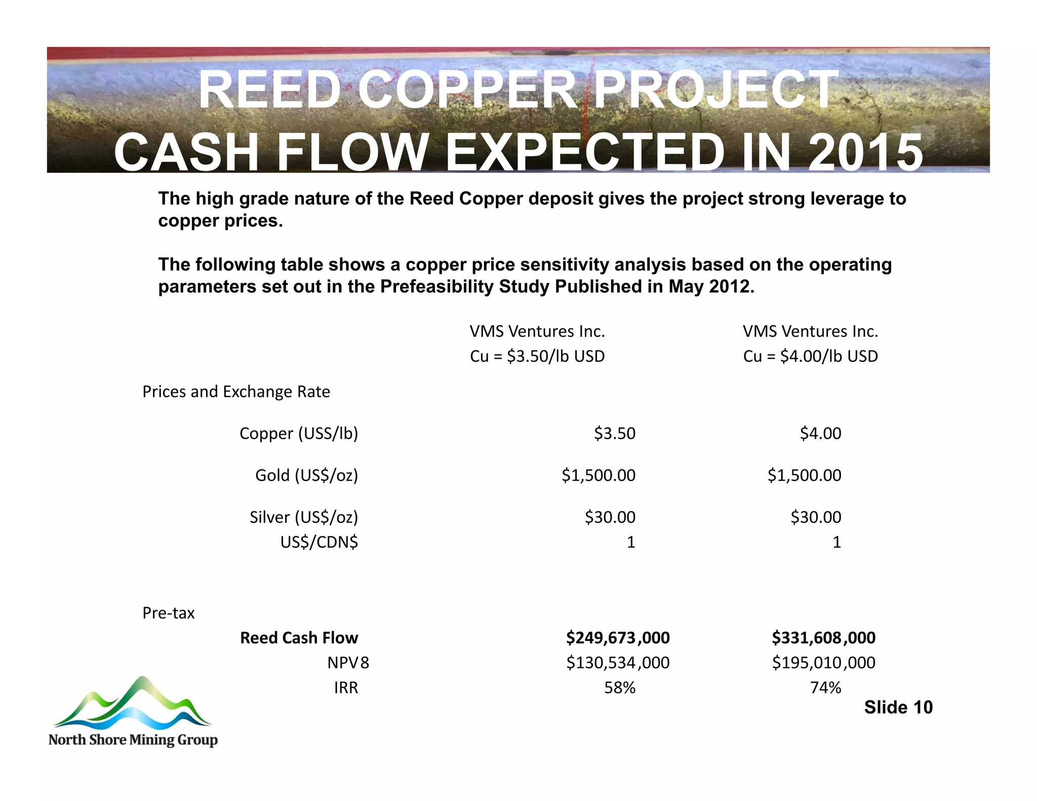 REED COPPER PROJECT
CASH FLOW EXPECTED IN 2015
  The high grade nature of the Reed Copper deposit gives the project strong leverage to
  copper prices.

  The following table shows a copper price sensitivity analysis based on the operating
  parameters set out in the Prefeasibility Study Published in May 2012.

                                     VMS Ventures Inc.              VMS Ventures Inc.
                                     Cu = $3.50/lb USD              Cu = $4.00/lb USD 
Prices and Exchange Rate

            Copper (USS/lb)                          $3.50                 $4.00

              Gold (US$/oz)                     $1,500.00              $1,500.00

             Silver (US$/oz)                       $30.00                 $30.00
                  US$/CDN$                              1                      1


Pre‐tax
            Reed Cash Flow                       $249,673,000           $331,608,000
                       NPV8                      $130,534,000           $195,010,000
                        IRR                          58%                    74%
                                                                                   Slide 10
 