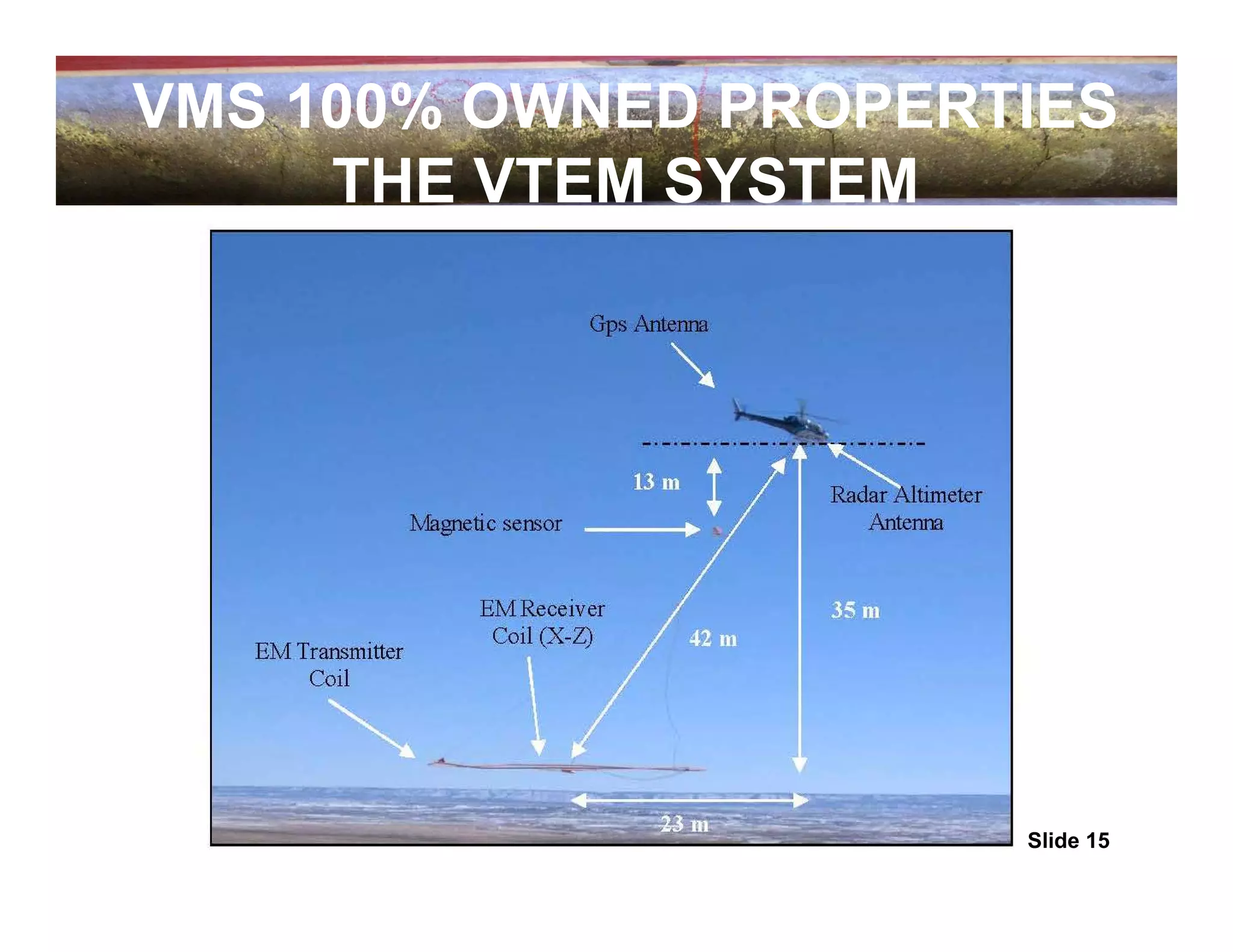 VMS 100% OWNED PROPERTIES
     THE VTEM SYSTEM




                      Slide 15
 