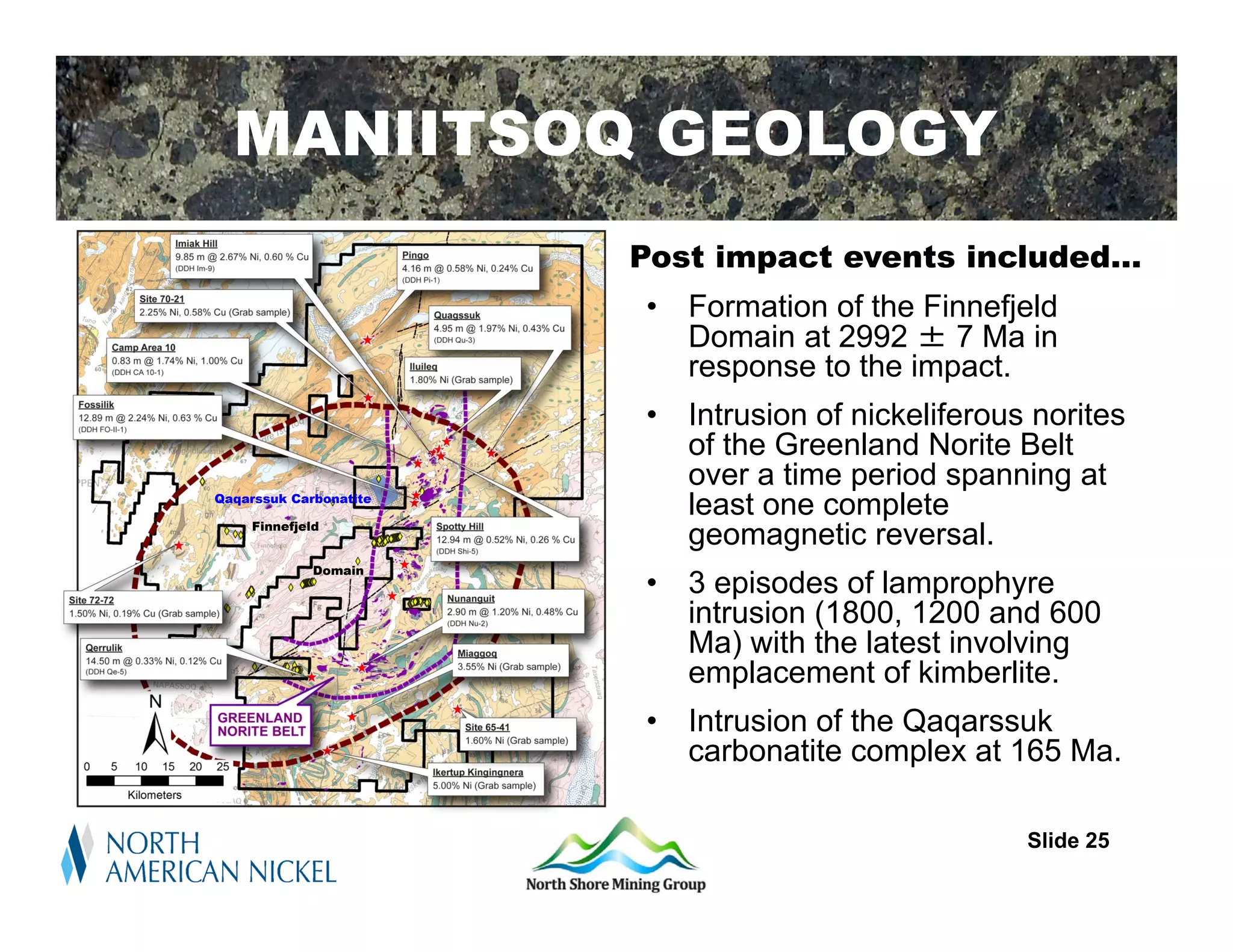 Regional Setting
  MANIITSOQ GEOLOGY
                        Post impact events included…
                        •   Formation of the Finnefjeld
                            Domain at 2992 ± 7 Ma in
                            response to the impact.
                        •   Intrusion of nickeliferous norites
                            of the Greenland Norite Belt
                            over a time period spanning at
Qaqarssuk Carbonatite
                            least one complete
     Finnefjeld
                            geomagnetic reversal.
              Domain
                        •   3 episodes of lamprophyre
                            intrusion (1800, 1200 and 600
                            Ma) with the latest involving
                            emplacement of kimberlite.
                        •   Intrusion of the Qaqarssuk
                            carbonatite complex at 165 Ma.

                                                      Slide 25
 