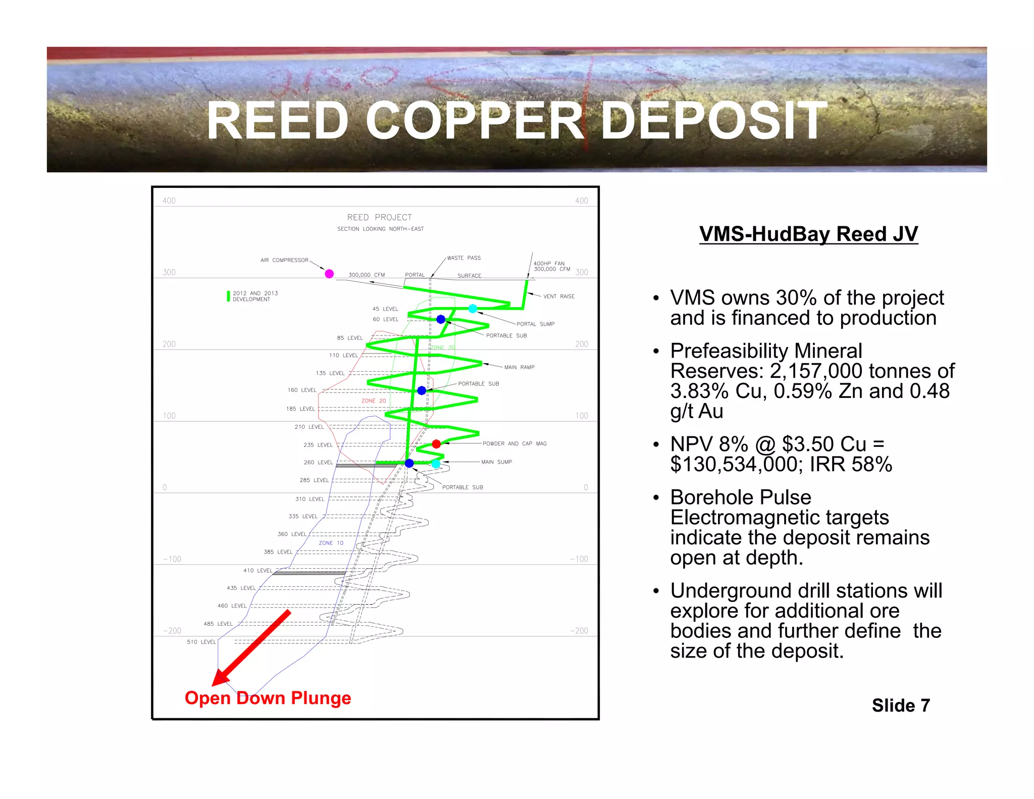 REED COPPER DEPOSIT
                        VMS-HudBay Reed JV


                   • VMS owns 30% of the project
                     and is financed to production
                   • Prefeasibility Mineral
                     Reserves: 2,157,000 tonnes of
                     3.83% Cu, 0.59% Zn and 0.48
                     g/t Au
                   • NPV 8% @ $3.50 Cu =
                     $130,534,000; IRR 58%
                   • Borehole Pulse
                     Electromagnetic targets
                     indicate the deposit remains
                     open at depth.
                   • Underground drill stations will
                     explore for additional ore
                     bodies and further define the
                     size of the deposit.

Open Down Plunge                           Slide 7
 