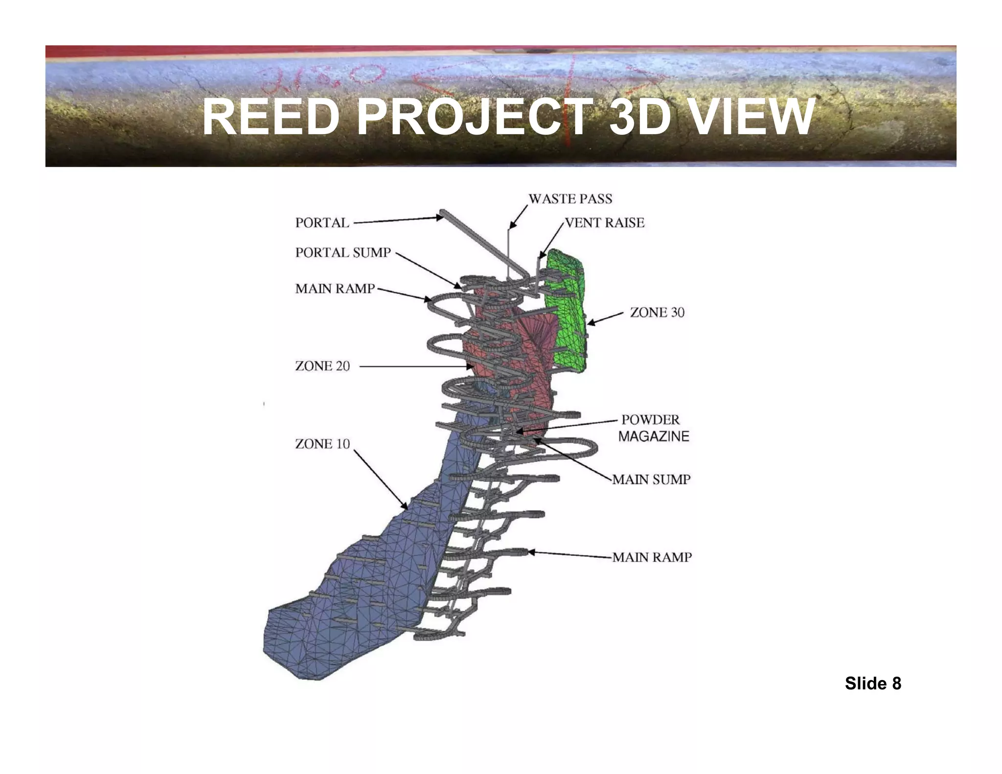 REED PROJECT 3D VIEW




                       Slide 8
 
