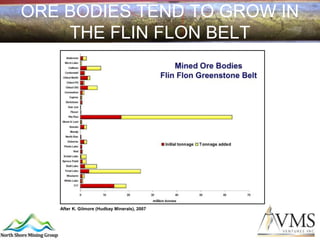 ORE BODIES TEND TO GROW IN
    THE FLIN FLON BELT




   After K. Gilmore (Hudbay Minerals), 2007
 
