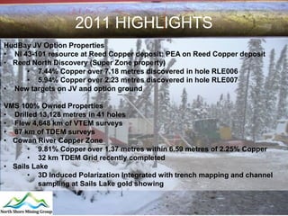 2011 HIGHLIGHTS
HudBay JV Option Properties
• NI 43-101 resource at Reed Copper deposit; PEA on Reed Copper deposit
• Reed North Discovery (Super Zone property)
      • 7.44% Copper over 7.18 metres discovered in hole RLE006
      • 5.94% Copper over 2.23 metres discovered in hole RLE007
• New targets on JV and option ground

VMS 100% Owned Properties
• Drilled 13,128 metres in 41 holes
• Flew 4,648 km of VTEM surveys
• 87 km of TDEM surveys
• Cowan River Copper Zone
      • 9.81% Copper over 1.37 metres within 6.59 metres of 2.25% Copper
      • 32 km TDEM Grid recently completed
• Sails Lake
      • 3D Induced Polarization Integrated with trench mapping and channel
          sampling at Sails Lake gold showing
 