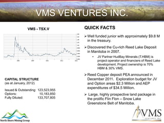 VMS VENTURES INC.
              VMS - TSX.V           QUICK FACTS
                                     Well funded junior with approximately $9.8 M
                                      in the treasury.
                                     Discovered the Cu-rich Reed Lake Deposit
                                      in Manitoba in 2007.
                                        •   JV Partner HudBay Minerals (T.HBM) is
                                            project operator and financiers of Reed Lake
                                            development. Project ownership is 70%
                                            HBM & 30% VMS.

                                     Reed Copper deposit PEA announced in
CAPITAL STRUCTURE                     December 2011. Exploration budget for JV
(as at January, 2012)                 and Option areas $2.3 Million and AEP
                                      expenditures of $34.5 Million.
Issued & Outstanding: 123,523,955
Options:               10,183,850    Large, highly prospective land package in
Fully Diluted:        133,707,805    the prolific Flin Flon – Snow Lake
                                     Greenstone Belt of Manitoba.
 
