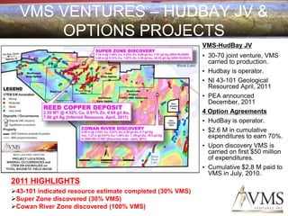 VMS VENTURES – HUDBAY JV &
      OPTIONS PROJECTS
                                                          VMS-HudBay JV
                                                          • 30-70 joint venture, VMS
                                                            carried to production.
                                                          • Hudbay is operator.
                                                          • NI 43-101 Geological
                                                            Resourced April, 2011
                                                          • PEA announced
                                                            December, 2011
                                                          4 Option Agreements
                                                          • HudBay is operator.
                                                          • $2.6 M in cumulative
                                                            expenditures to earn 70%.
                                                          • Upon discovery VMS is
                                                            carried on first $50 million
                                                            of expenditures.
                                                          • Cumulative $2.8 M paid to
                                                            VMS in July, 2010.
2011 HIGHLIGHTS
43-101 indicated resource estimate completed (30% VMS)
Super Zone discovered (30% VMS)
Cowan River Zone discovered (100% VMS)
 