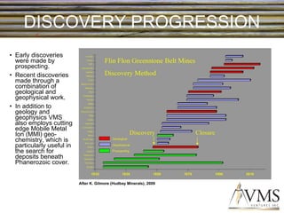 DISCOVERY PROGRESSION Early discoveries were made by prospecting. Recent discoveries made through a combination of geological and geophysical work. In addition to geology and geophysics VMS also employs cutting edge Mobile Metal Ion (MMI) geo-chemistry, which is particularly useful in the search for deposits beneath Phanerozoic cover. After K. Gilmore (Hudbay Minerals), 2009 