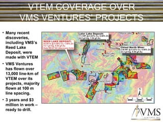 VTEM COVERAGE OVER VMS VENTURES’ PROJECTS Many recent discoveries, including VMS’s Reed Lake Deposit, were made with VTEM VMS Ventures has flown over 13,000 line-km of VTEM over its projects, majority flown at 100 m line spacing. 3 years and $3 million in work – ready to drill. 