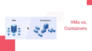 VMs vs.
Containers
 