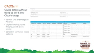 CADScrm
Giving details without
using up our Sales
Cloud storage
• 6 million Gifts and Pledges in
Advance
• Displayed from our Data
Warehouse with a web
service
• Consistent summaries across
platforms
 