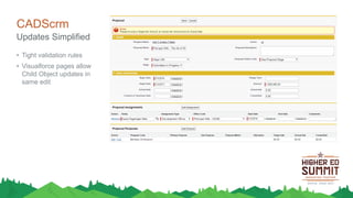 CADScrm
Updates Simplified
• Tight validation rules
• Visualforce pages allow
Child Object updates in
same edit
 