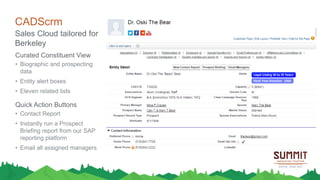 CADScrm
Curated Constituent View
• Biographic and prospecting
data
• Entity alert boxes
• Eleven related lists
Quick Action Buttons
• Contact Report
• Instantly run a Prospect
Briefing report from our SAP
reporting platform
• Email all assigned managers
Sales Cloud tailored for
Berkeley
 