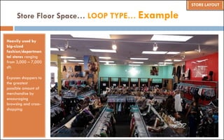 Store Floor Space… LOOP TYPE… Example
Heavily used by
big-sized
fashion/departmen
tal stores ranging
from 3,000 – 7,000
sft.
Exposes shoppers to
the greatest
possible amount of
merchandise by
encouraging
browsing and cross-
shopping
STORE LAYOUT
 