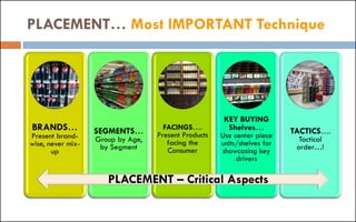 PLACEMENT… Most IMPORTANT Technique
BRANDS…
Present brand-
wise, never mix-
up
SEGMENTS…
Group by Age,
by Segment
FACINGS….
Present Products
facing the
Consumer
KEY BUYING
Shelves…
Use center piece
units/shelves for
showcasing key
drivers
TACTICS….
Tactical
order…!
PLACEMENT – Critical Aspects
 