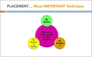 Majorly 2
ways go for
in-store
display
By
Brand
By
Categor
y
By
Season
al
Tactics
PLACEMENT… Most IMPORTANT Technique
 