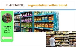 PLACEMENT… segmentation within brand
SEGMENTS
… Group by
Age, by
Segment
 