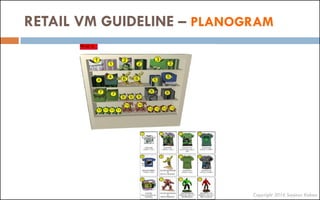 RETAIL VM GUIDELINE – PLANOGRAM
Copyright 2016 Sanjeev Kaboo
 
