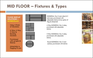 MID FLOOR – Fixtures & Types
FLOOR DISPLAY
SOLUTIONS –
GONDOLAS
• Using 4 Kinds
of Gondolas
• 6 Way, 4 Way
3 Way &
Rotating
Gondola
• Provisioned
with uprights &
Shelves
• Adaptable to
Pegging fit outs
GONDOLA. Has 2 main sides & 2
end-caps; provisioned with
adjustable shelves & has option of
Pegs & Waterfall
4 Way-GONDOLA. Has 4 sides;
provisioned with adjustable
shelves
3 Way-GONDOLA. Has 3 sides;
provisioned with adjustable
shelves
Round-GONDOLA. Has 2 main
sections; provisioned with shelves
 