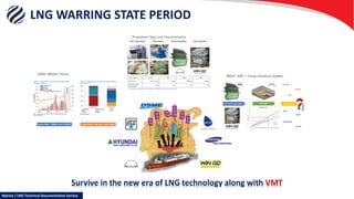 LNG WARRING STATE PERIOD
Marine / LNG Technical Documentation Service
Survive in the new era of LNG technology along with VMT
 