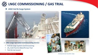 LNGC COMMISSIONING / GAS TRIAL
Commissioning Completion Service
 LNGC Hull & Cargo System
 LNG Cargo Specialist Commissioning Service
• Hull & Cargo System Commissioning
• LN2 Cold Test & LNG/LPG Gas Trial
• Test & trial record
Breaking the Gas trial within 7 days.Commissioning Completion Service
 